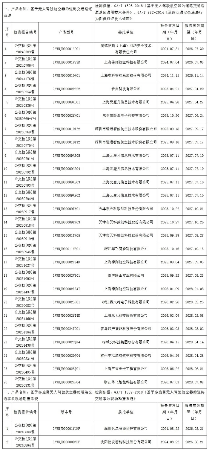 企业微信截图_17860730391885.png